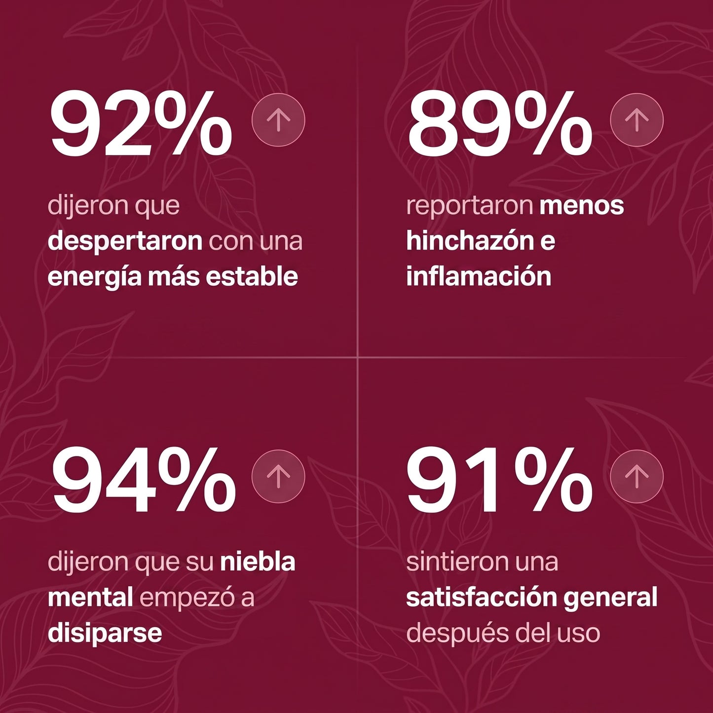 Puraveen® Equilibrio tiroideo
