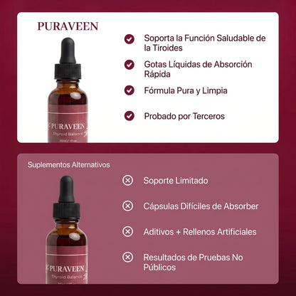 Puraveen® Equilibrio tiroideo