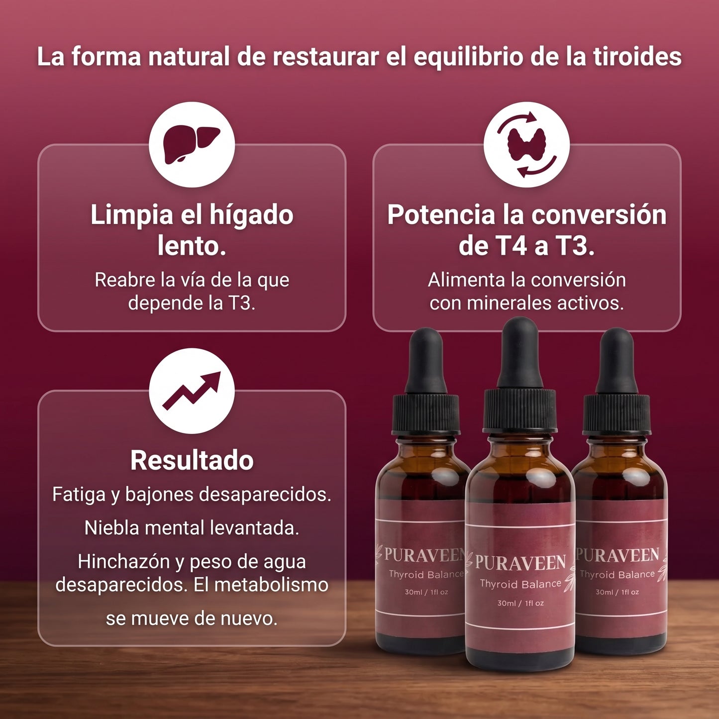Puraveen® Equilibrio tiroideo
