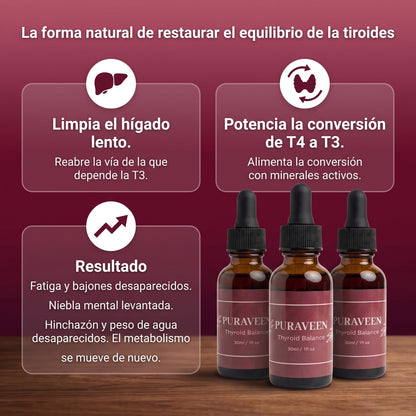 Puraveen® Equilibrio tiroideo