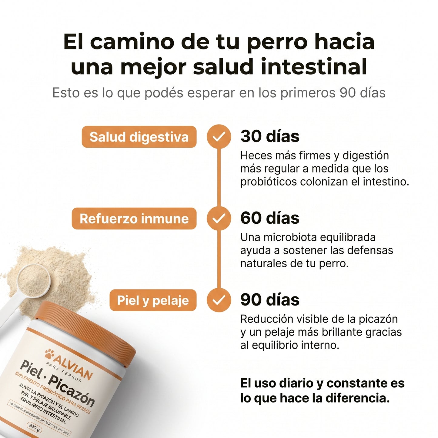 Suplemento probiótico para perros